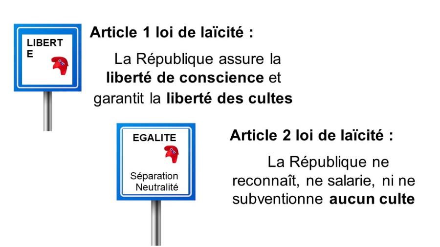 Photo article 1 et 2 de LAICITE